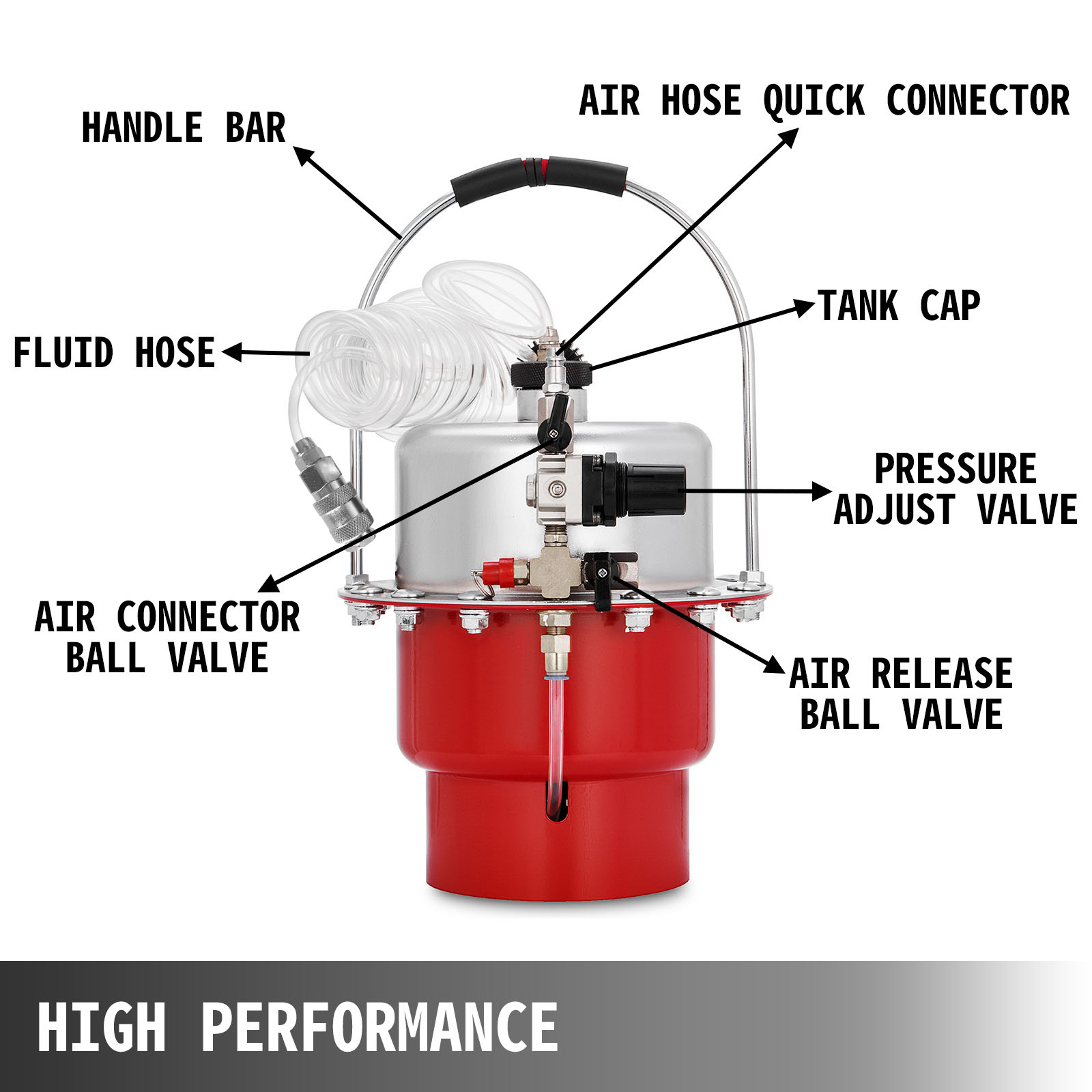 Qiilu Pneumatic Air Pressure Brake Bleeding Kit Garage Workshop Mechanics Brake Oil and Fluid Extractor Bleeder Tool 