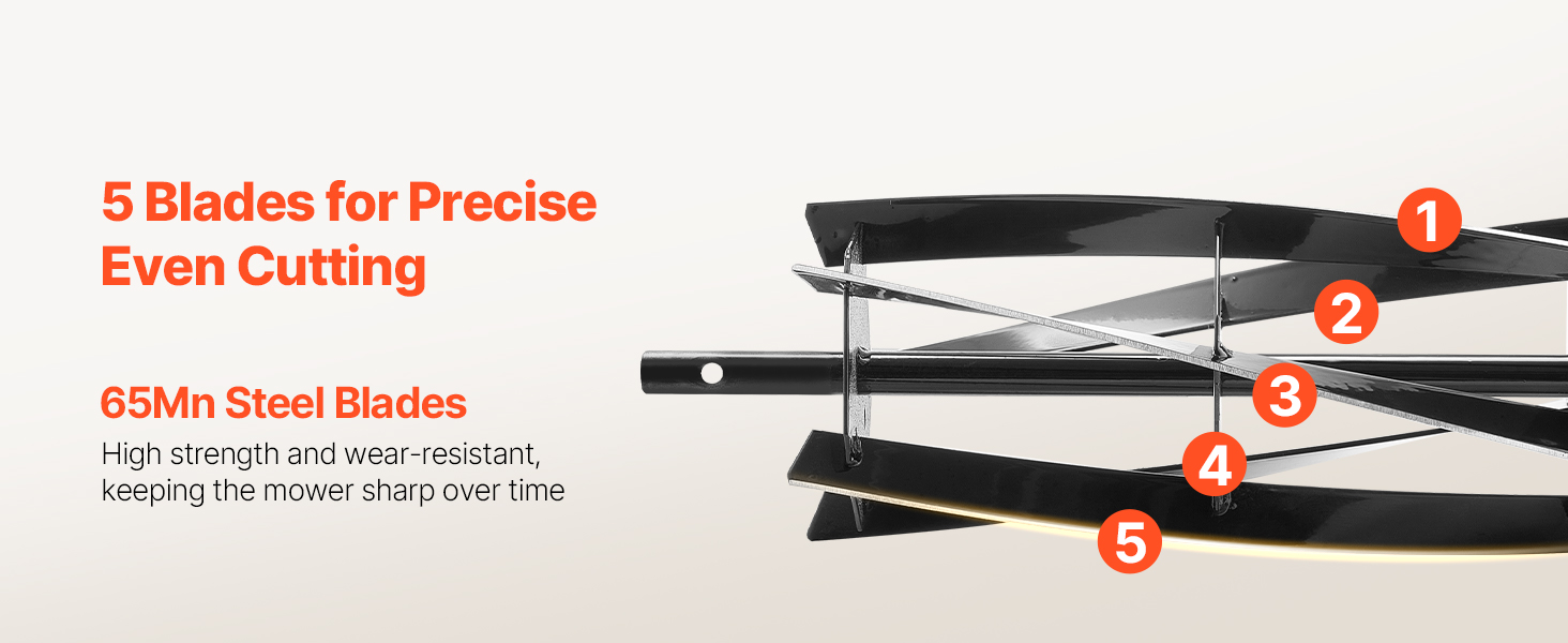 Spindelmäher Rasenmäher Handmäher 450Mm Schnittbreite 5 Klingen 35-62 mm Push Reel Lawn Mower A100 1.13w