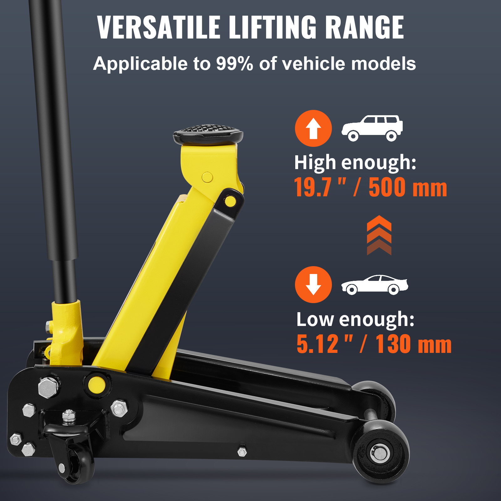 VEVOR Low Profile Floor Jack 2.5/4/3/1.5 Ton Heavy-Duty/Aluminum Steel Car Jack