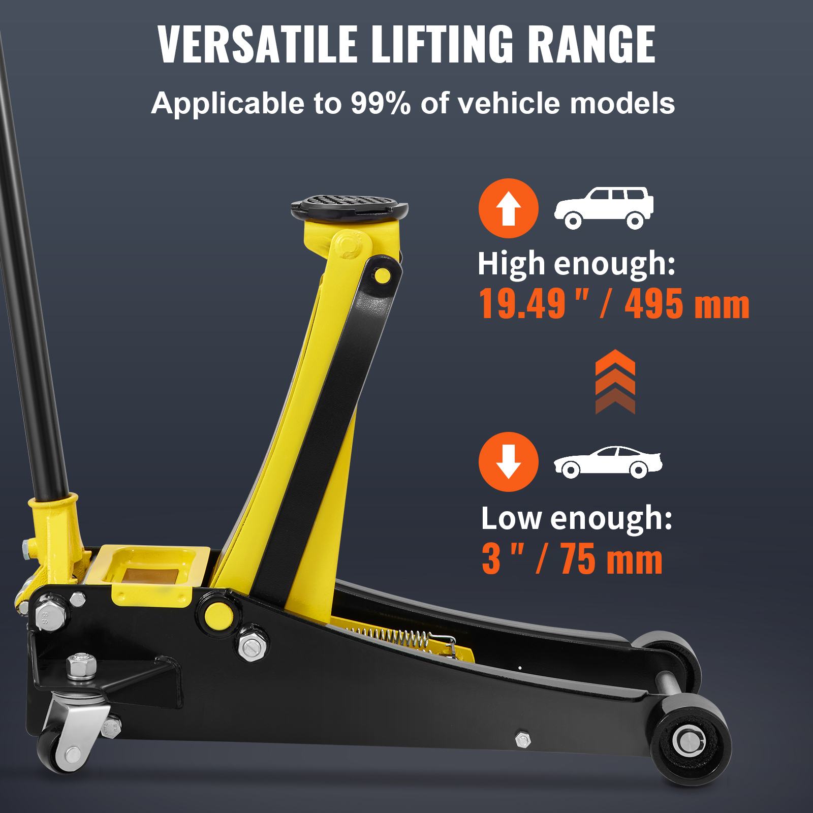 VEVOR Low Profile Floor Jack 2.5/4/3/1.5 Ton Heavy-Duty/Aluminum Steel Car Jack