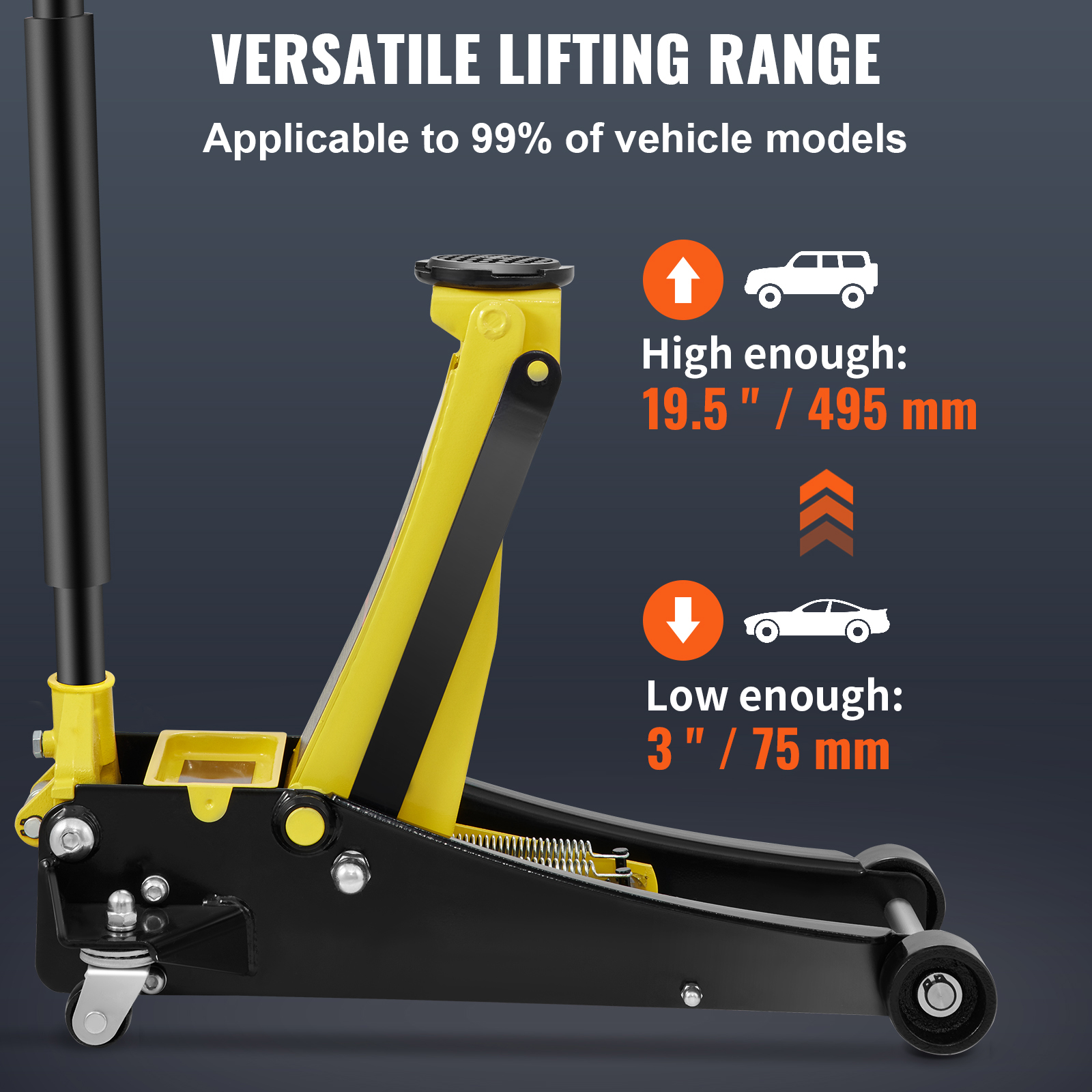 VEVOR Low Profile Floor Jack 2.5/4/3/1.5 Ton Heavy-Duty/Aluminum Steel Car Jack