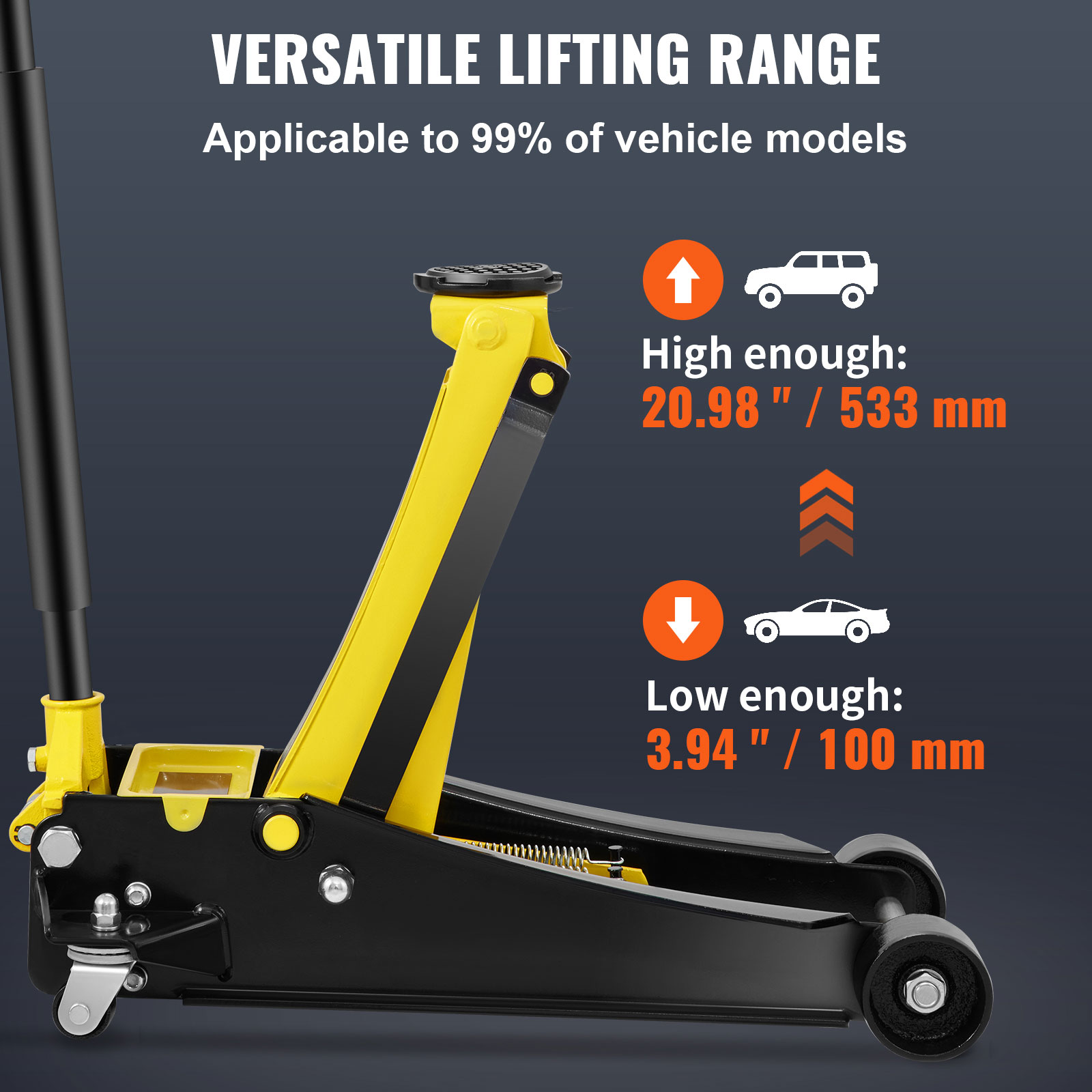 VEVOR Low Profile Floor Jack 2.5/4/3/1.5 Ton Heavy-Duty/Aluminum Steel Car Jack