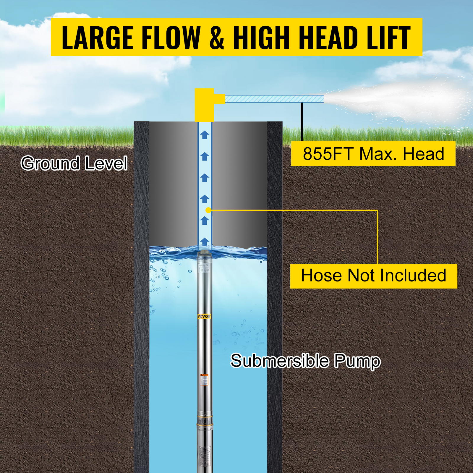 VEVOR Submersible Well Pump, 4HP Deep Well Pump, 4\" Deep Well