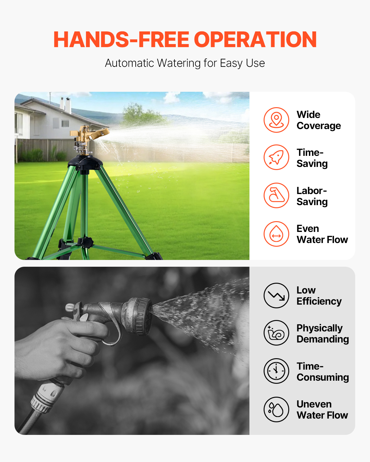 VEVOR Tripod Sprinkler 360° Spray Heavy Duty Sprinklers for Lawn Garden 1/2 Pack