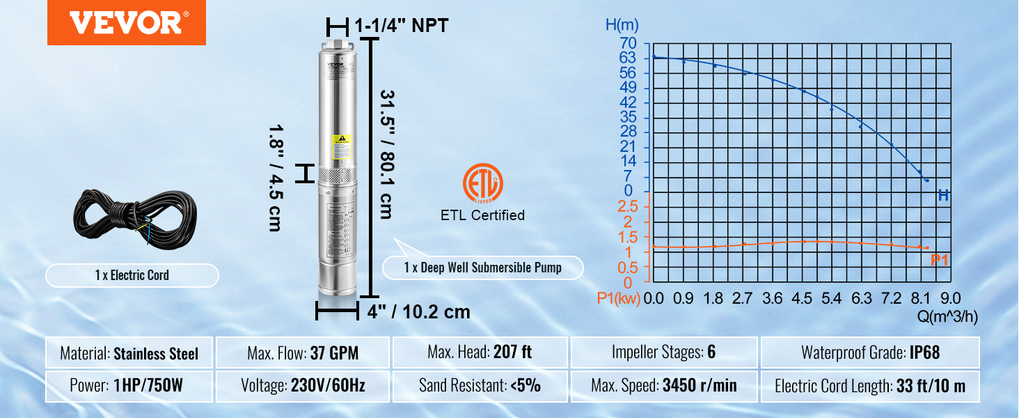 VEVOR Deep Well Submersible Pump, 1HP/750W 230V/60Hz, 37GPM Flow 207 ft Head,  with 33