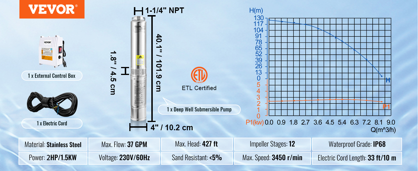 Deep well submersible pump,37GPM flow,427 ft head