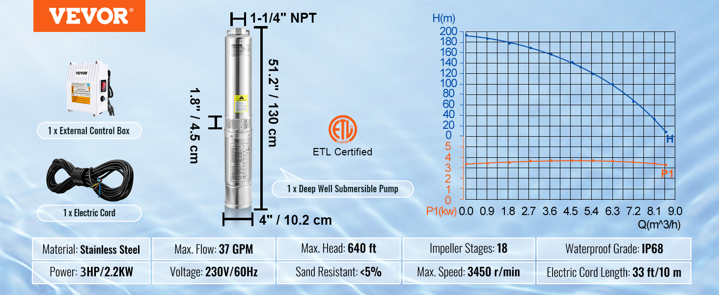 Deep well submersible pump,37GPM flow,640 ft head