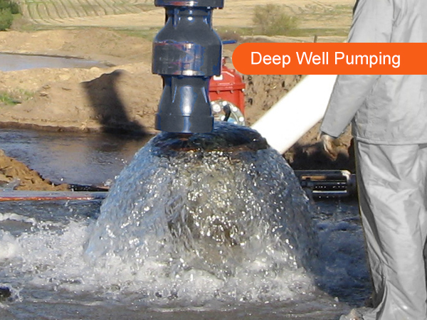 VEVOR Deep Well Submersible Pump, 3HP 230V/60Hz, 37GPM 640 ft Head, with 33  ft Cord