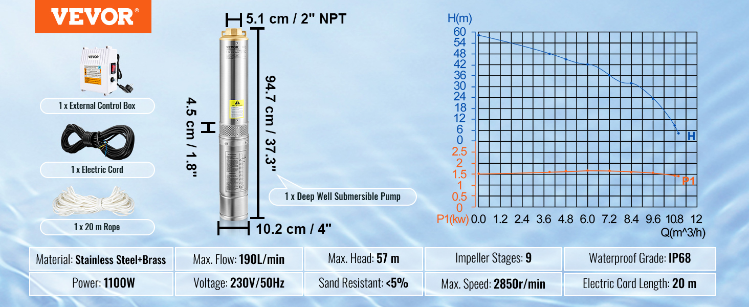 Pompe submersible pour puits profond, débit 190 L/min, tête 57 m