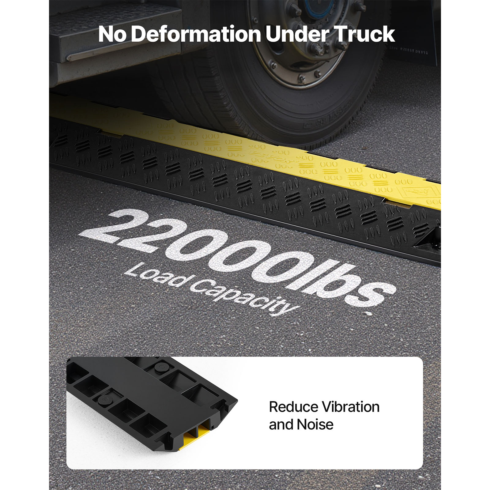 Mophorn 2-Channel Heavy-Duty Cable Protector Ramp, 22,000 lbs/Axle ...
