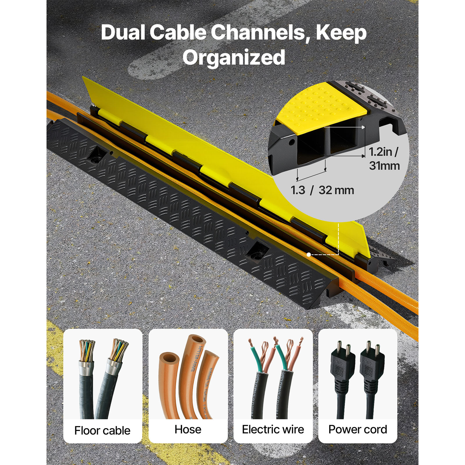 Mophorn Heavy-Duty Cable Protector Ramp, 22,000 lbs/axle Capacity, 2 ...