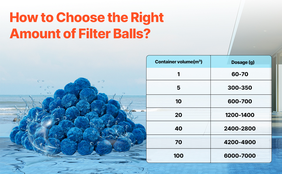 FilterBalls Filter Balls Pool Filter System BLU-1 At