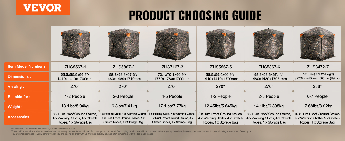 VEVOR Hunting Blind 288° See Through Ground Blind 4 Windows Mesh for 6-7  Person | eBay