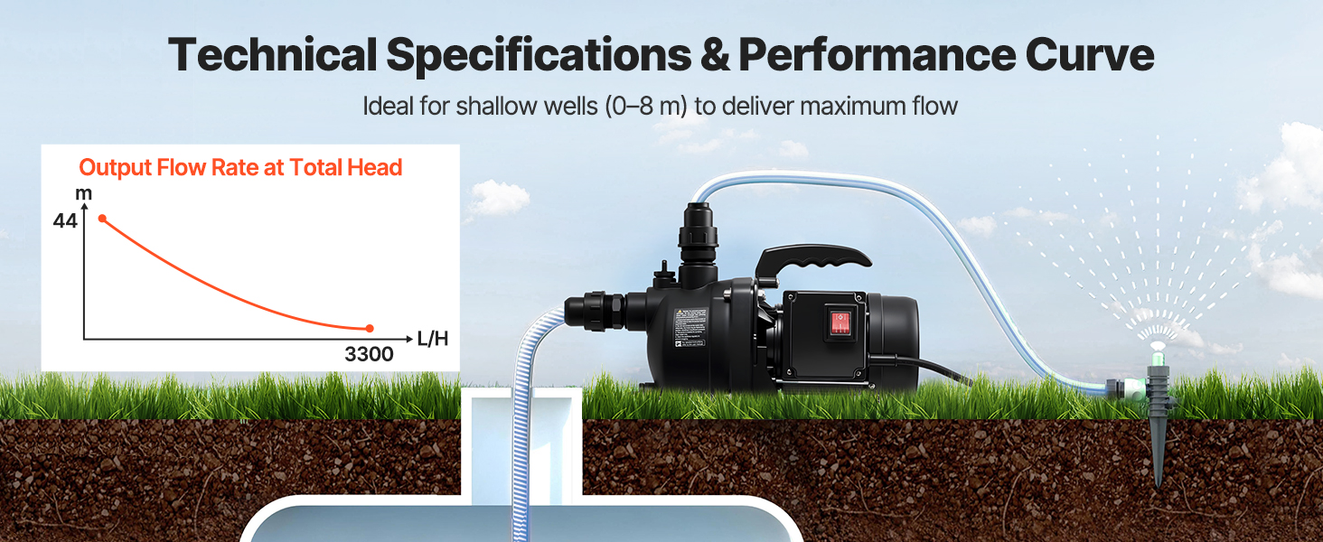 Gartenpumpe 800W 3300l/h 44m Förderhöhe Bewässerungspumpe Garten Shallow Well Pump A100 2.2w