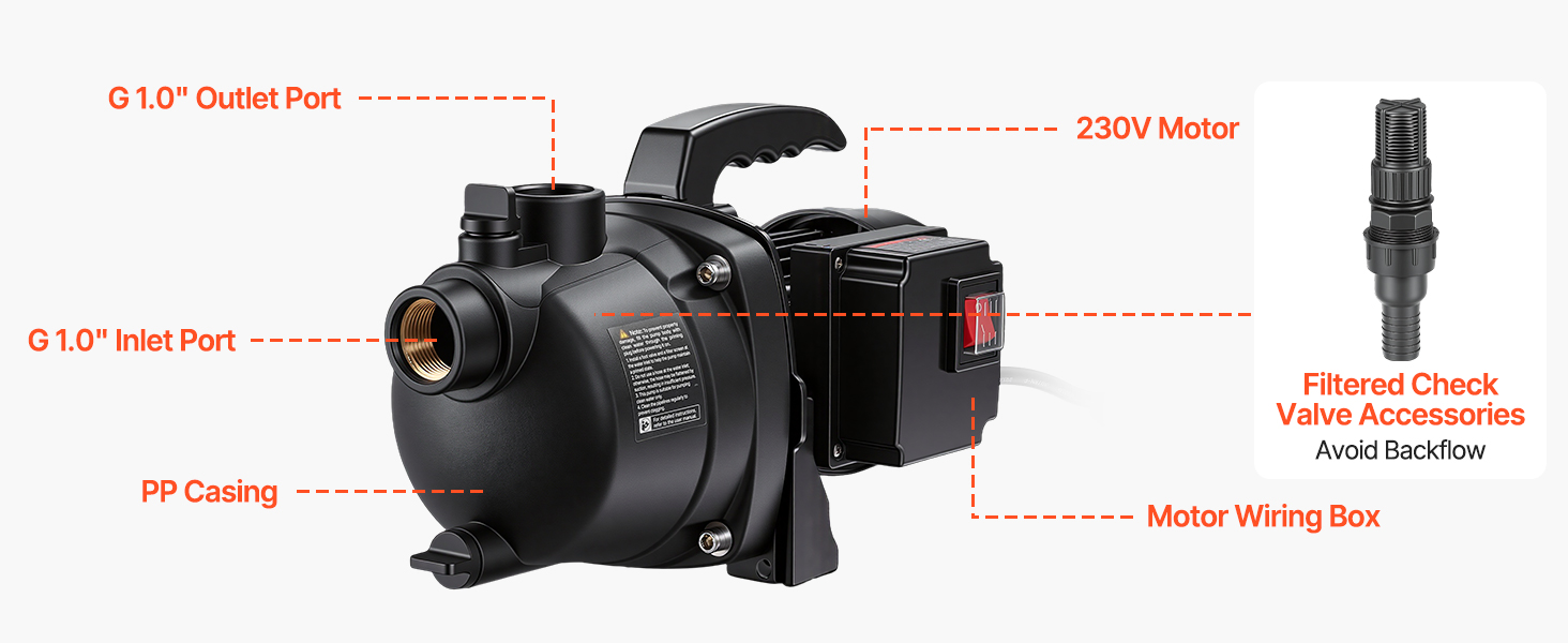 Gartenpumpe 800W 3300l/h 44m Förderhöhe Bewässerungspumpe Garten Shallow Well Pump A100 2.4w