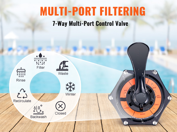 VEVOR Sand Filter, 19-inch, Up to 45 GPM Flow Rate, Above Inground Swimming Pool Sand Filter System with 7-Way Multi-Port Valve, Filter, Backwash, Rinse, Recirculate, Waste, Winter, Closed Functions