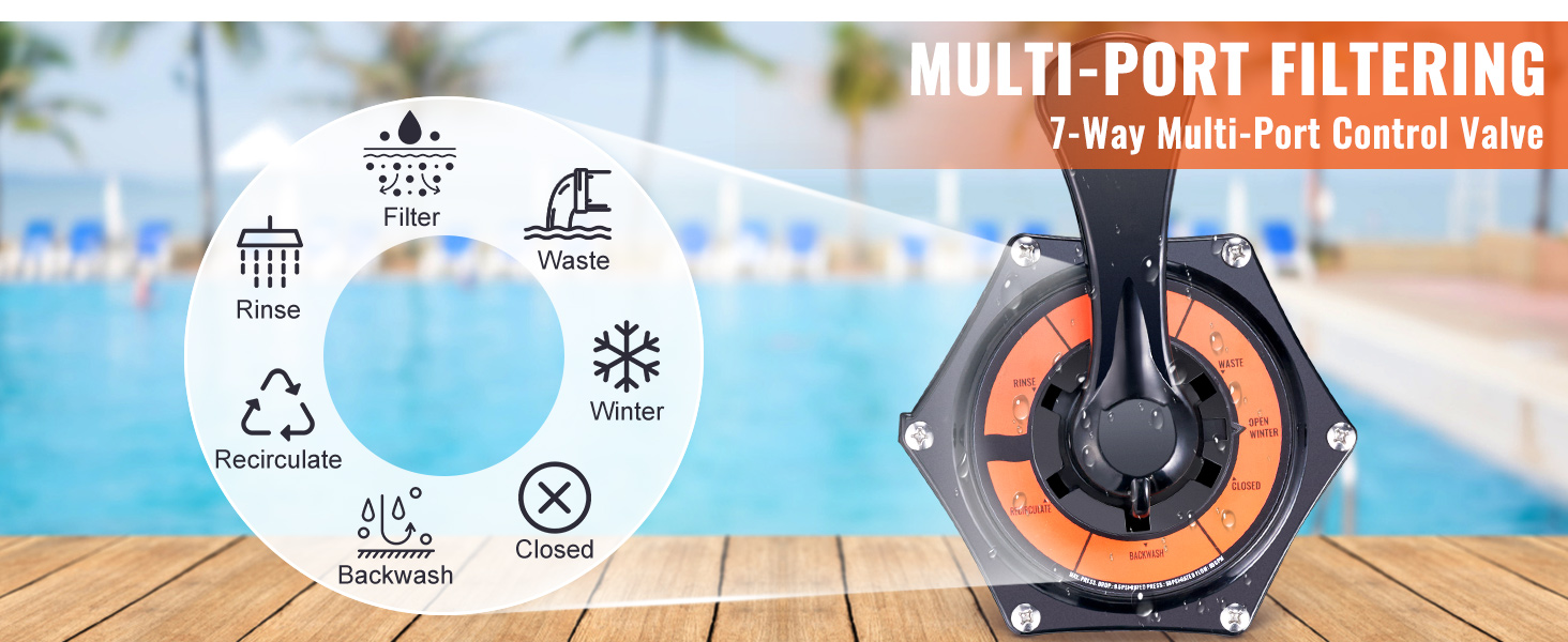 VEVOR Sand Filter, 19-inch, Up to 45 GPM Flow Rate, Above Inground Swimming Pool Sand Filter System with 7-Way Multi-Port Valve, Filter, Backwash, Rinse, Recirculate, Waste, Winter, Closed Functions