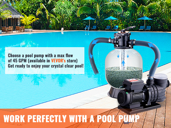 VEVOR Sand Filter, 19-inch, Up to 45 GPM Flow Rate, Above Inground Swimming Pool Sand Filter System with 7-Way Multi-Port Valve, Filter, Backwash, Rinse, Recirculate, Waste, Winter, Closed Functions
