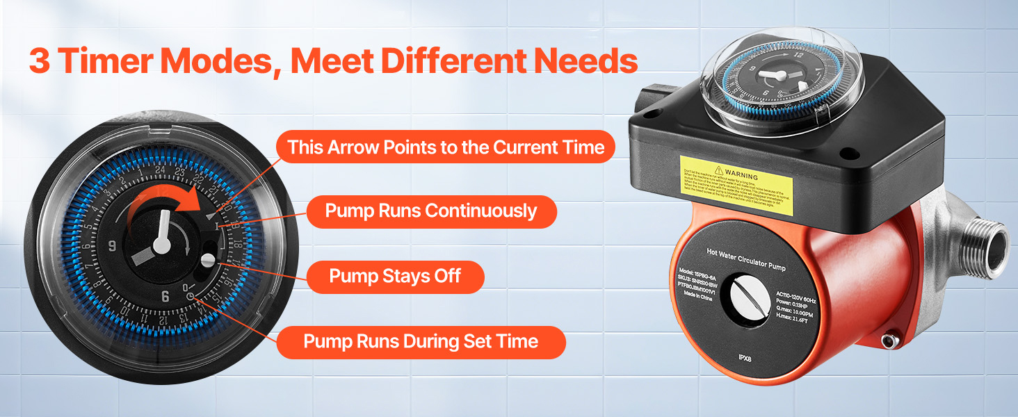 mechanical timer on pump