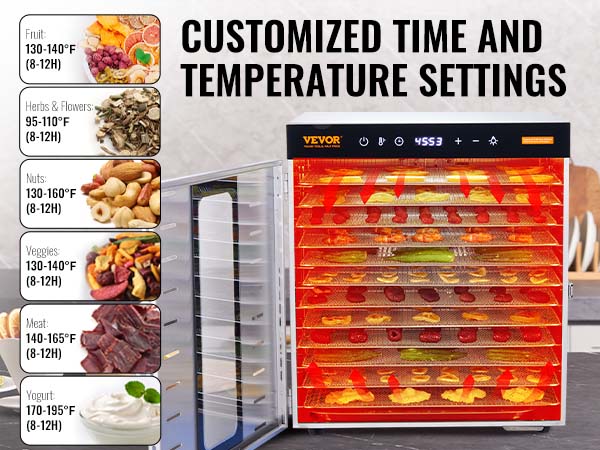 Food Dehydrator (50 Recipes) for Jerky, Vegetables, Fruits, Meats, Dog  Food, Herbs and Yogurt, Dryer with Temperature Control, 6 Stainless Steel  Trays, Rear-mounted Fan, Silver 