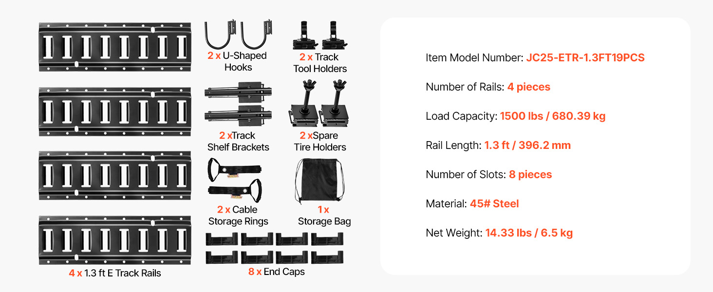 complete E-track system overview