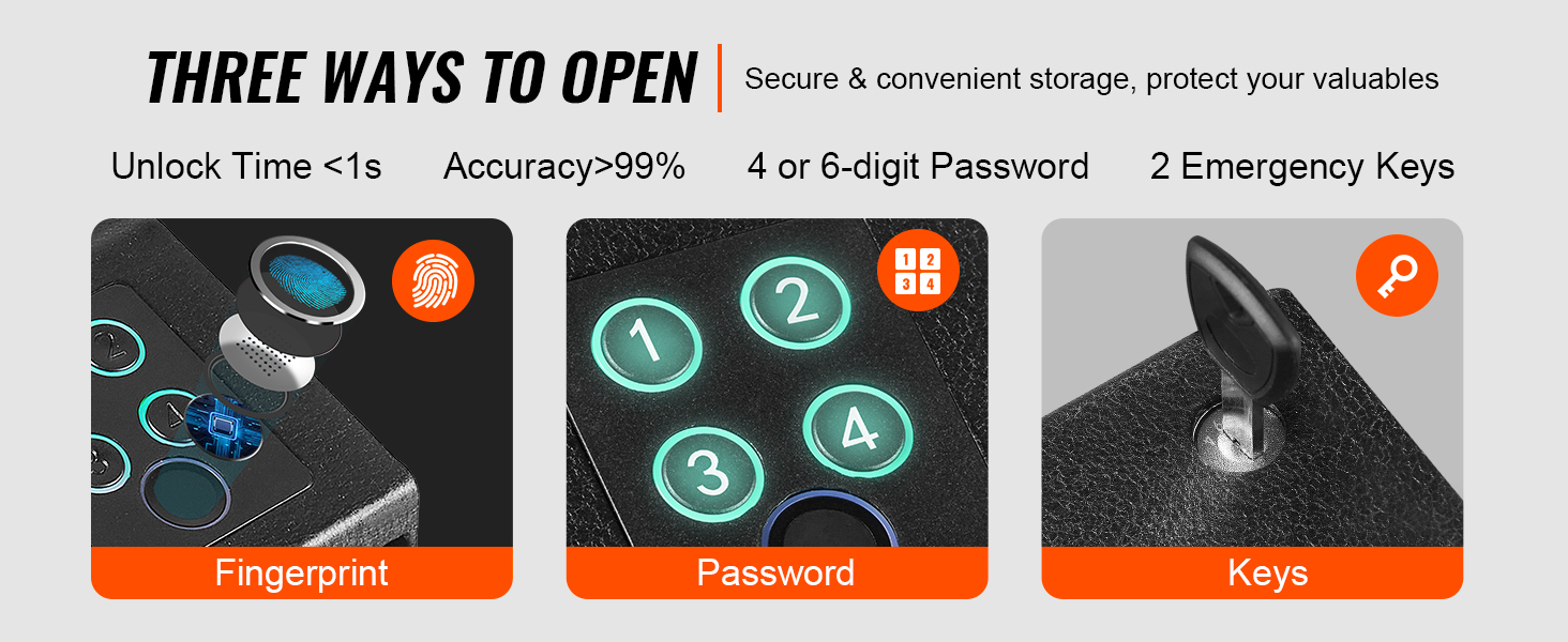 three ways to open the VEVOR mounted biometric gun safe: fingerprint, password, and emergency keys.