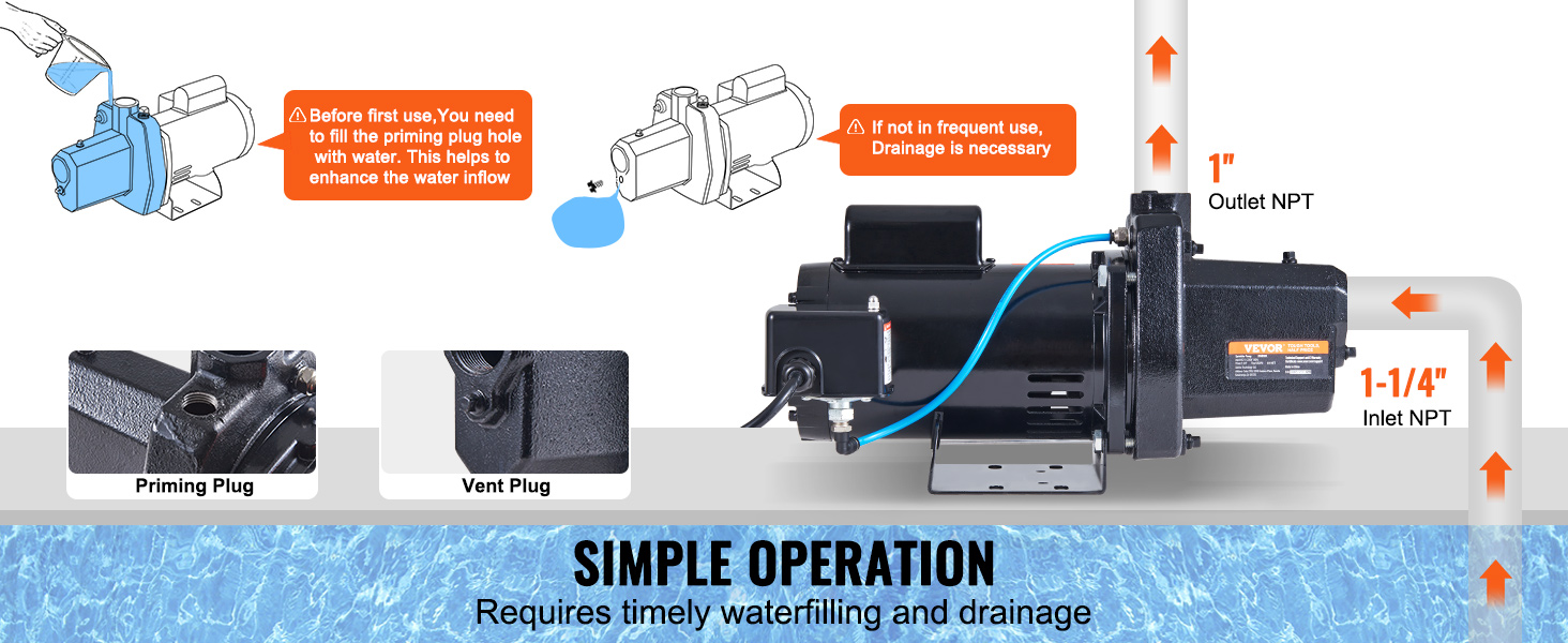 1.5HP 1100W Shallow Well Jet Pump – 220V 50Hz – 95L/min, 50m Head For Garden/Home