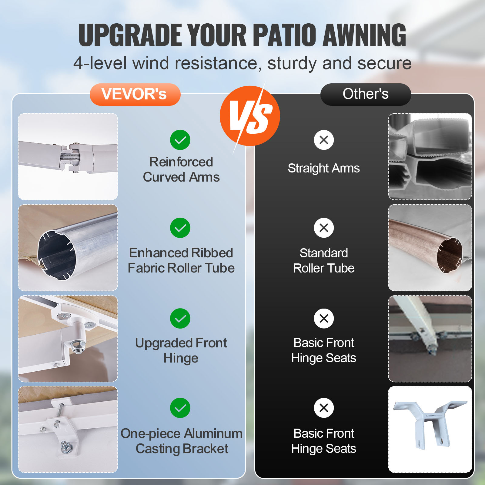 VEVOR Patio Awning Retractable 6.5/9.8/13/12/8/10'x3.9/8/10/7' Awning Sunshade - Picture 53 of 74