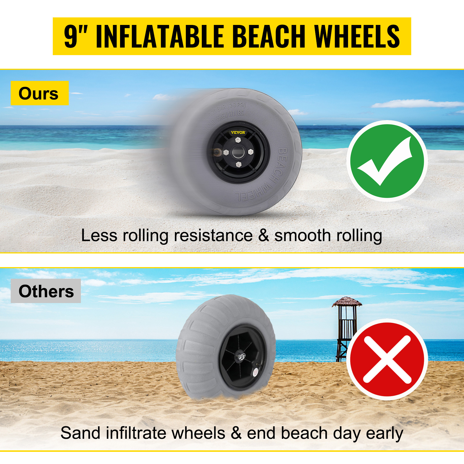 VEVOR 2-Pack Beach Balloon Wheels 9 in. Cart Replacement Sand