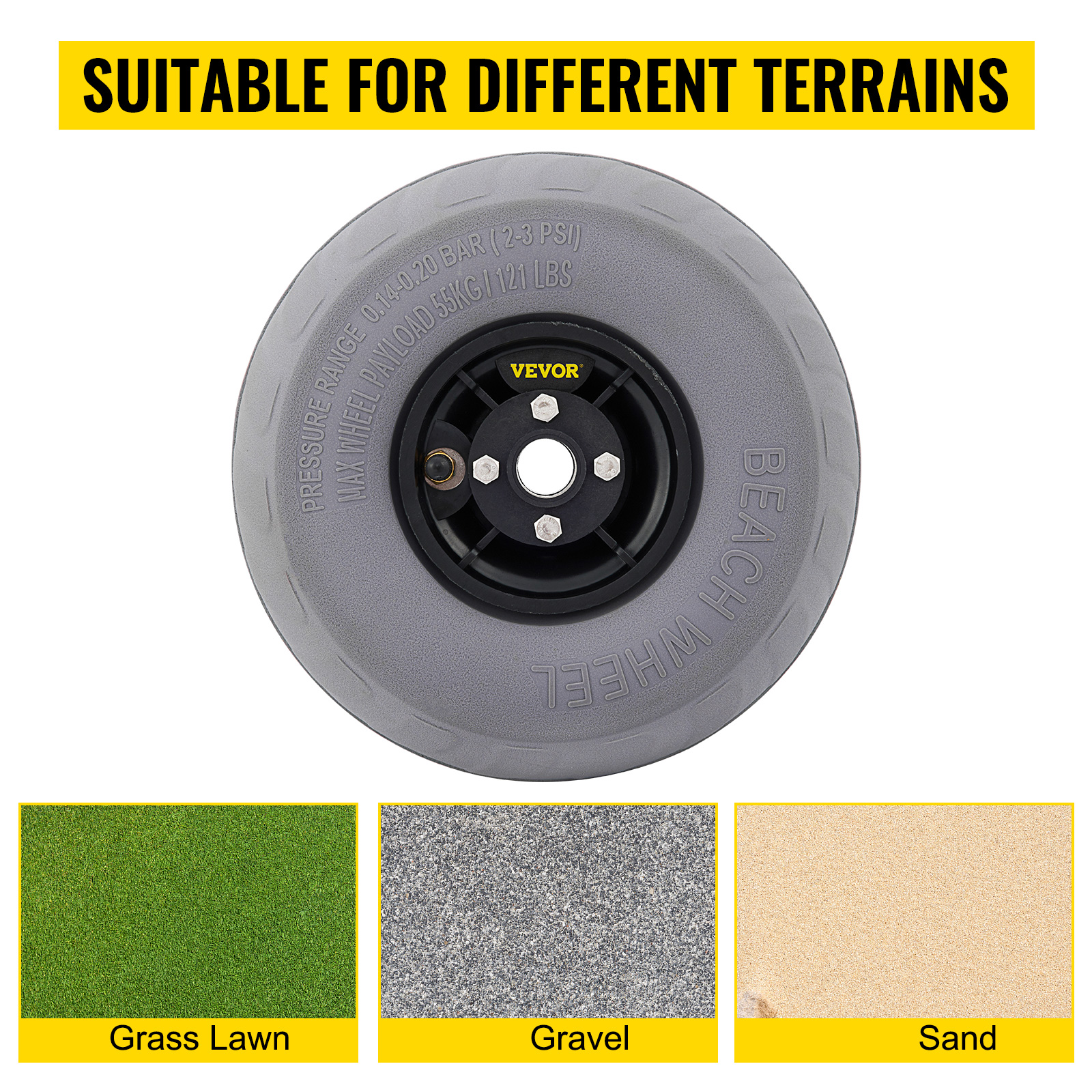 2 Pezzi Di Ricambio Per Pneumatici In Gomma Per Sega A Nastro Da 9 Pollici Per Lavorazione Del Legno~p180007727