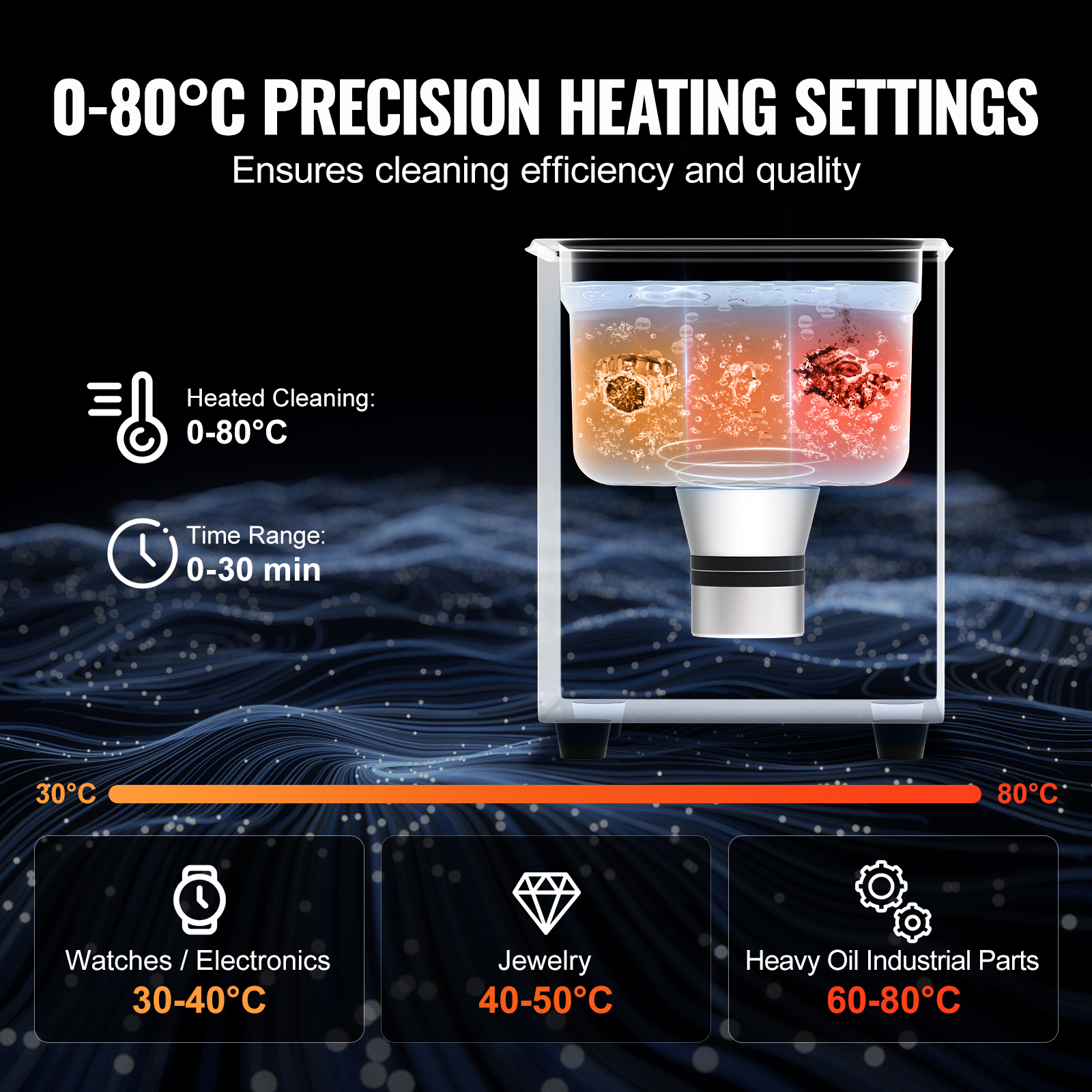 Ultrasonic Cleaner with Timer Heating Machine Digital Sonic Cleaner SUS304 - Picture 85 of 117