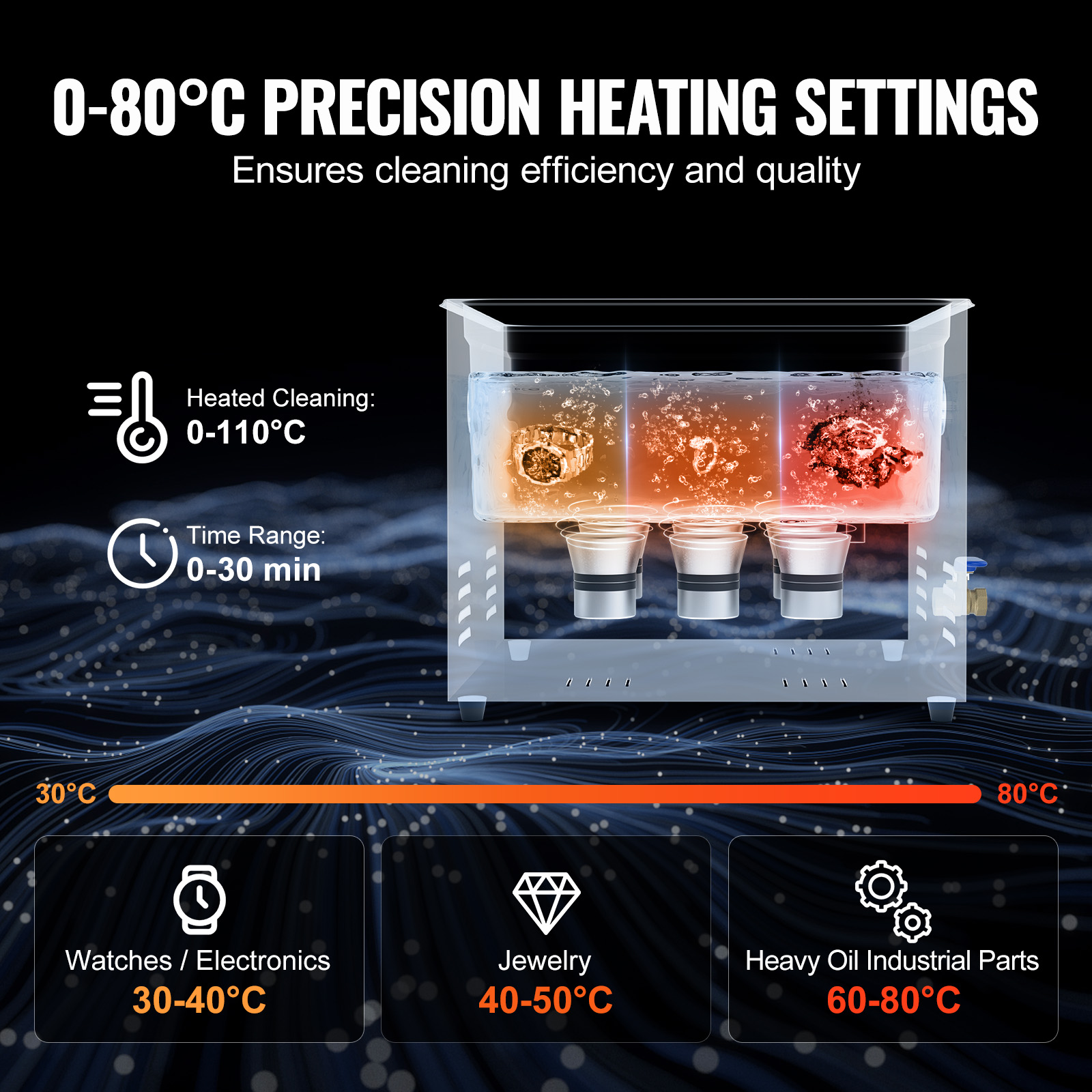 Ultrasonic Cleaner with Timer Heating Machine Digital Sonic Cleaner SUS304 - Picture 97 of 117