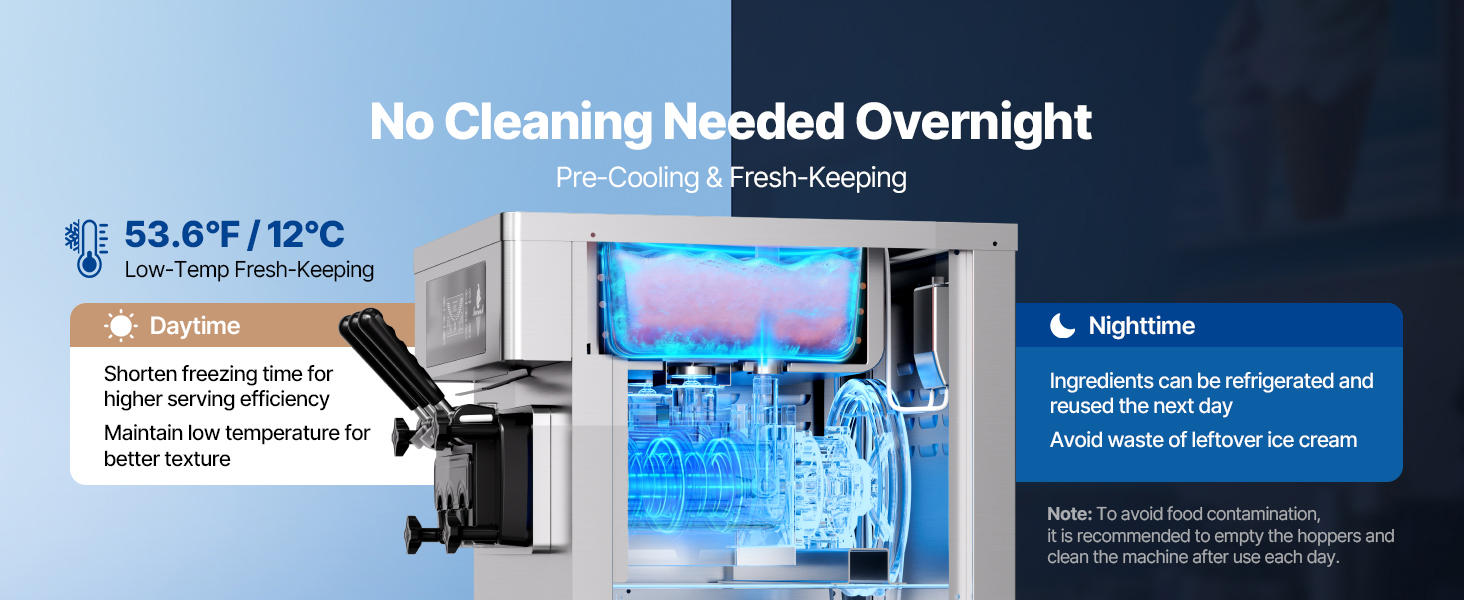 Commercial Ice Cream Machine A100 1.13w