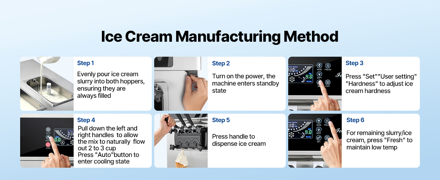 Commercial Ice Cream Machine A100 1.22w