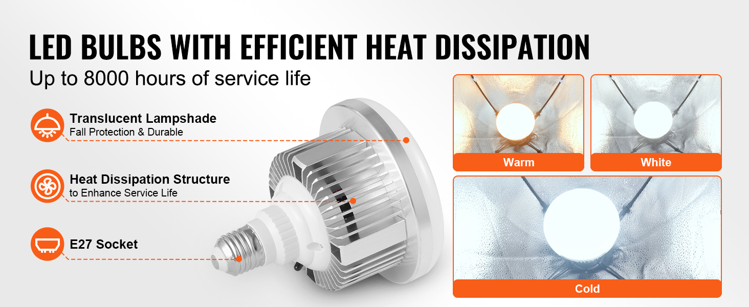 Softbox Lighting Kit A100 2.2