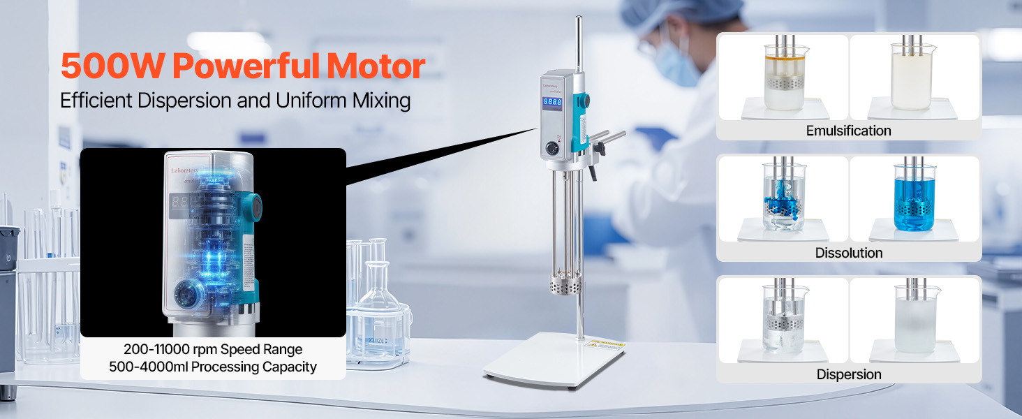 high speed dispersing homogenizer motor