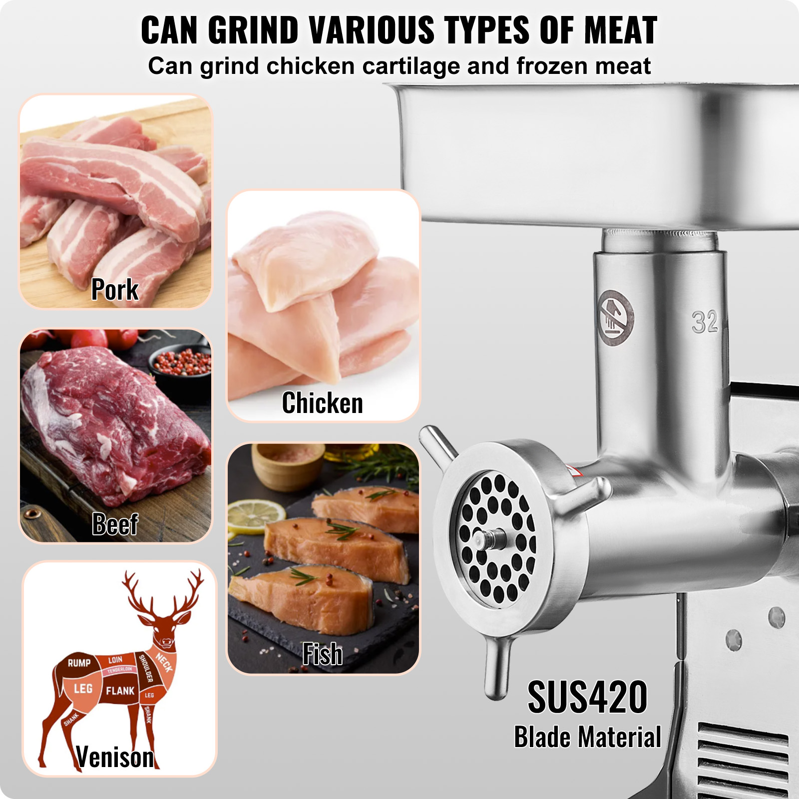 VEVOR Commercial Electric Meat Grinder 5-21Lbs/Min Sausage Stuffer Maker Kitchen - Picture 30 of 98