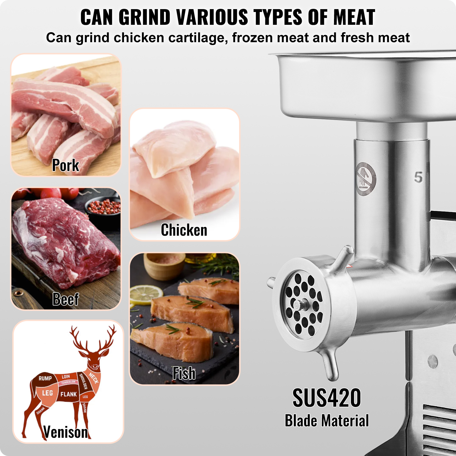 VEVOR Commercial Electric Meat Grinder 5-21Lbs/Min Sausage Stuffer Maker Kitchen - Picture 54 of 98