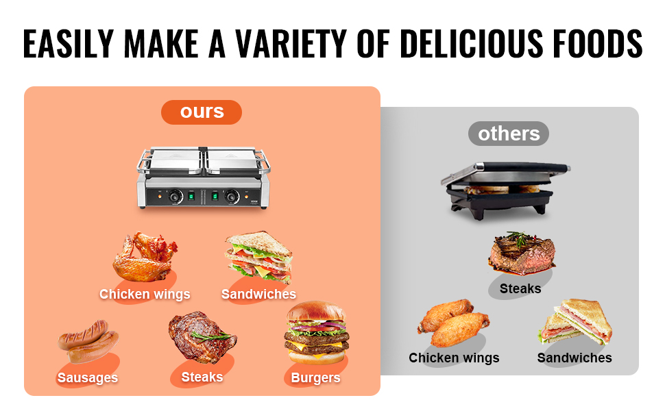 VEVOR panini press vs other brands, showcasing ability to cook chicken wings, sandwiches, sausages, steaks, and burgers.