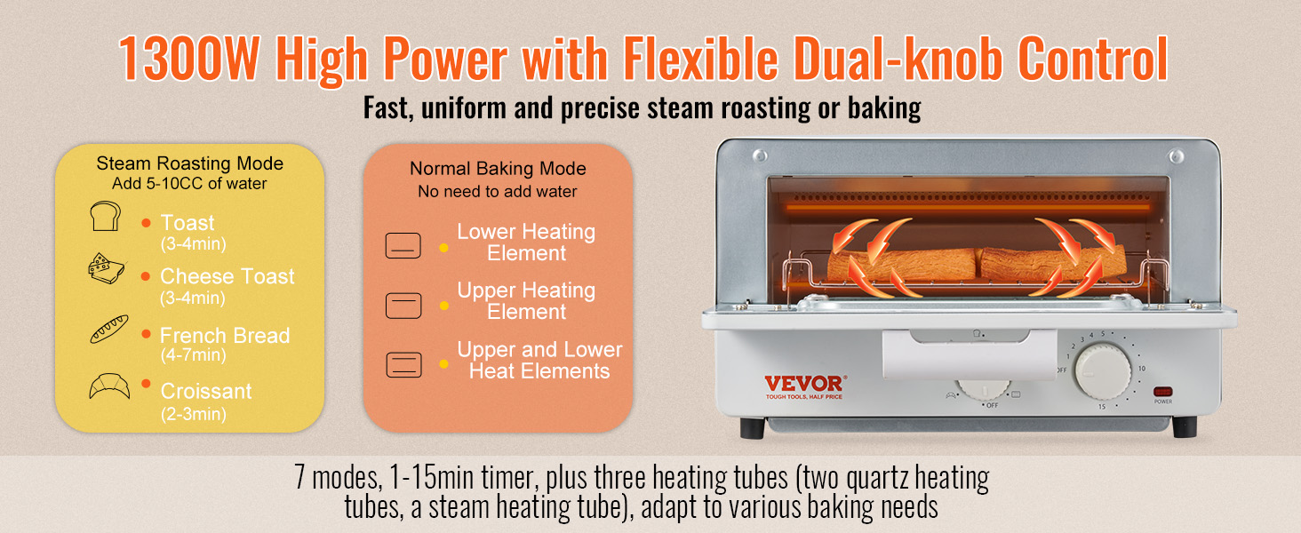 Title 4, VEVOR Steam Oven Toaster, 12L Countertop Convec...