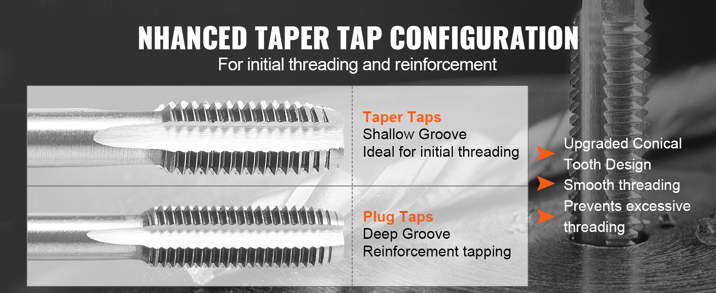 Tap And Die Set A100 2.3w