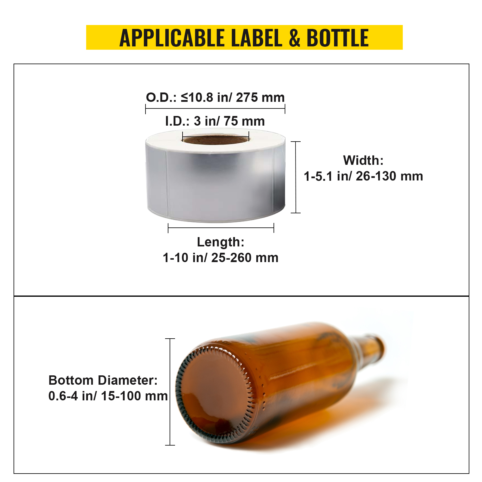 Learn To Measure Your Product Bottle To Know The Label Size You