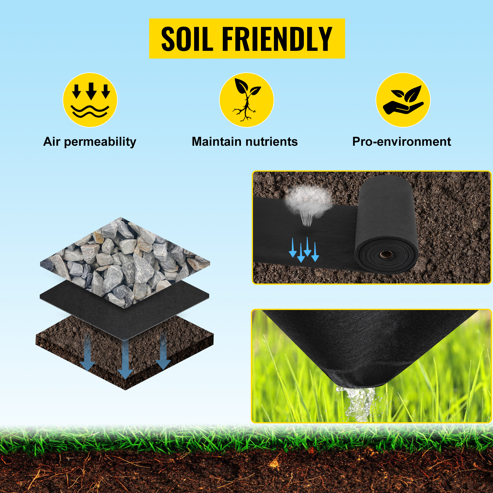 VEVOR Garden Weed Barrier Fabric, 4OZ Heavy Duty Geotextile Landscape Fabric, 15ft x 20ft Non-Woven Weed Block Gardening Mat for Ground Cover, Weed Control Cloth, Landscaping, Underlayment, Black