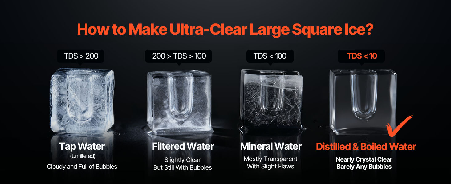 Water clarity effect on ice