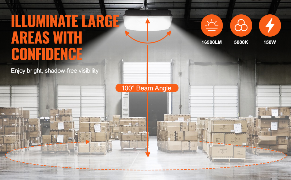 VEVOR led canopy light illuminates a warehouse with a 100° beam angle, providing shadow-free visibility.