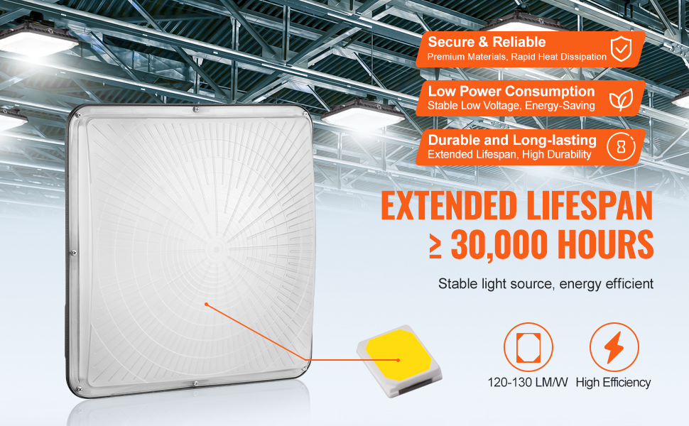 VEVOR led canopy light with 30,000-hour lifespan, energy-efficient and durable for industrial use.