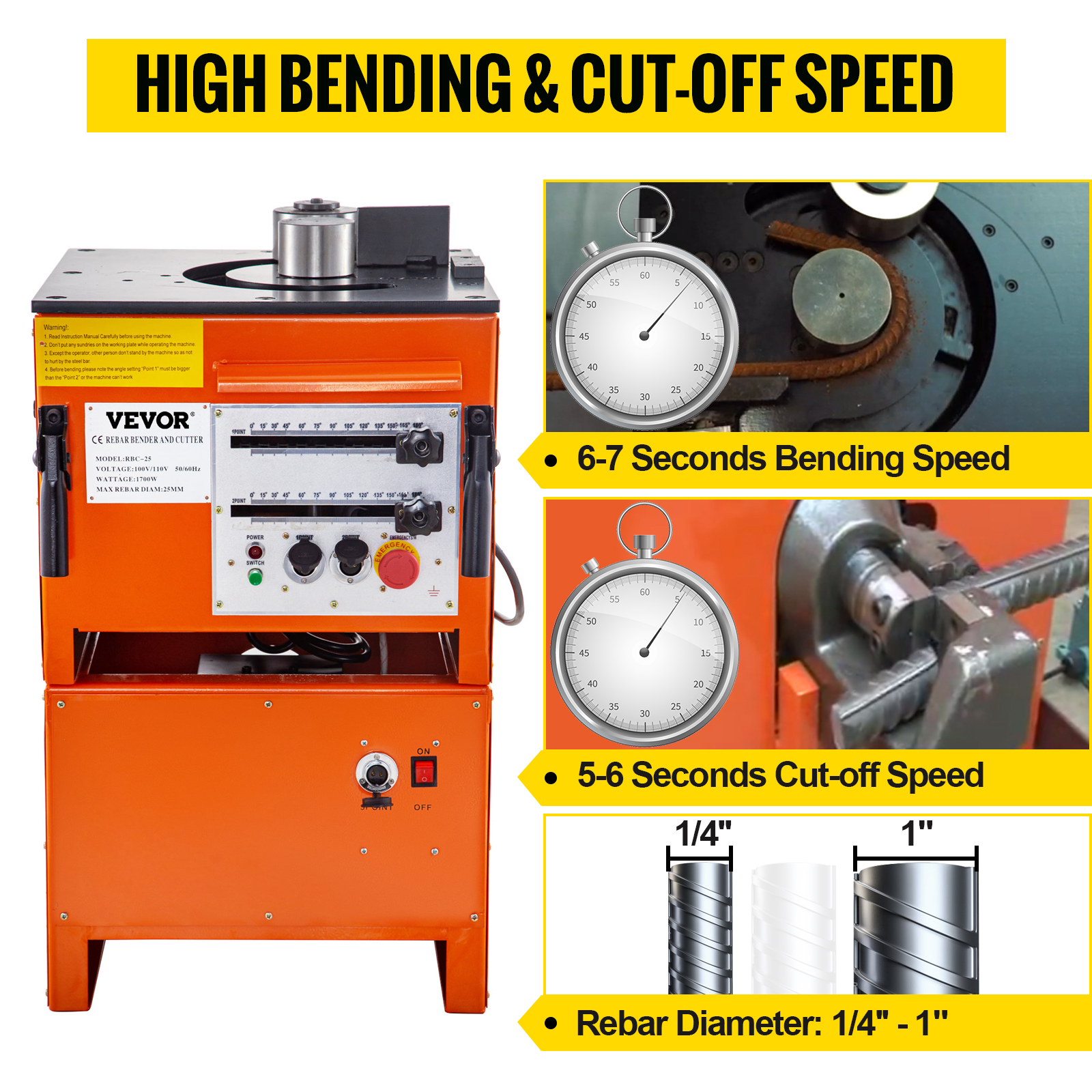 VEVOR Hydraulic Rebar Bender, 1700 Wattage, Electric Rebar Bender and Cutter, 25mm Max Rebar