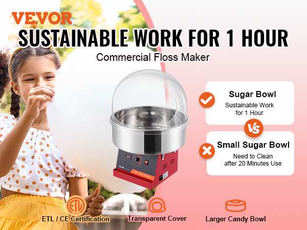 VEVOR Electric Cotton Candy Machine, 1000W Candy Floss Maker ...
