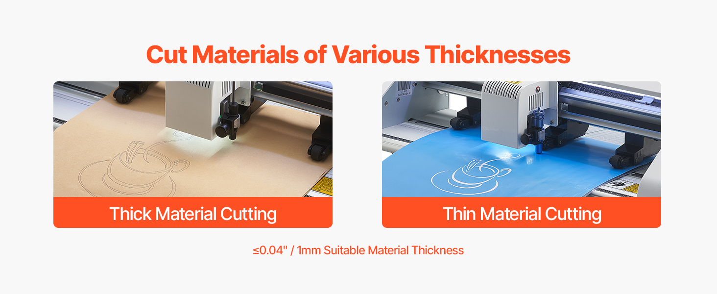material compatibility display