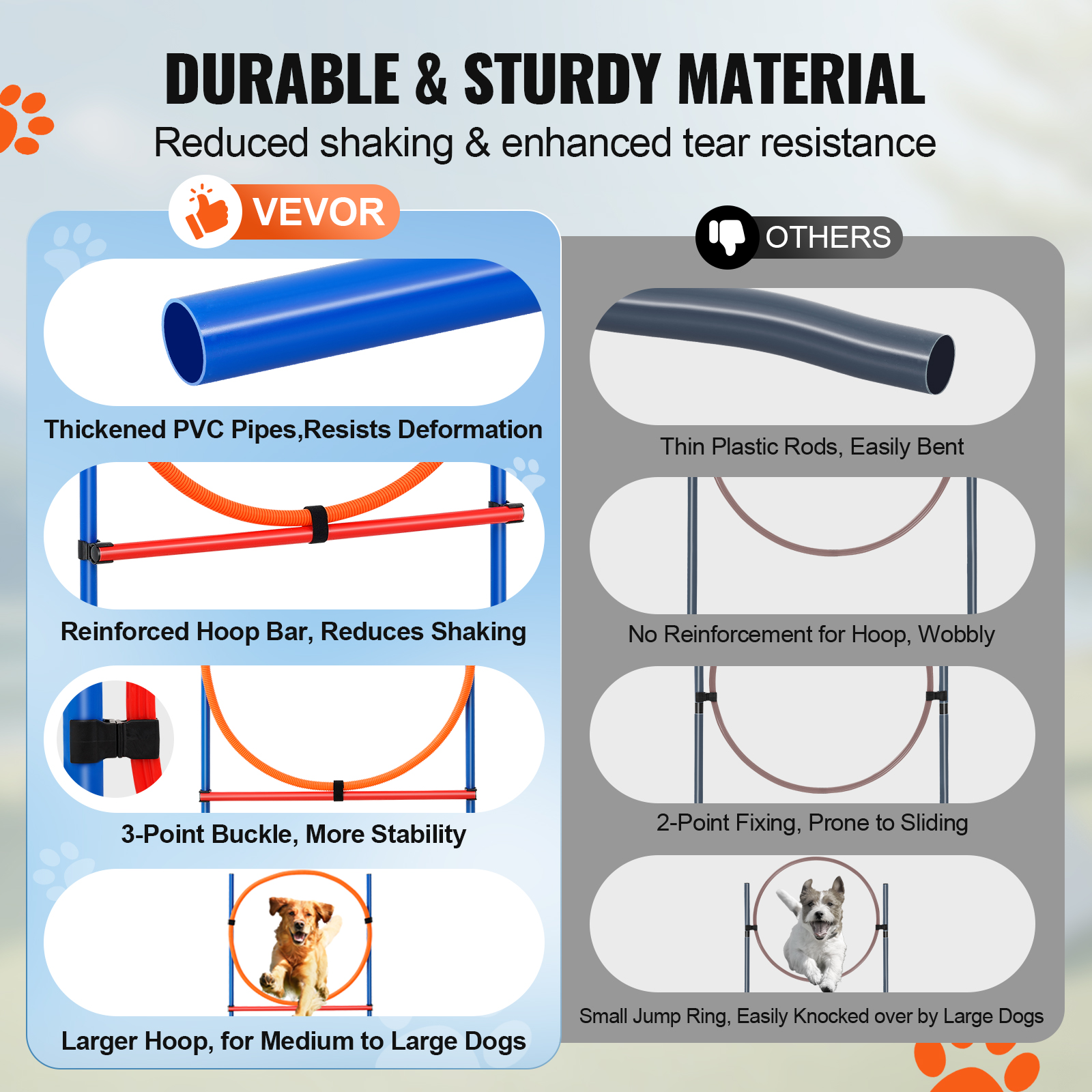 VEVOR Dog Agility Training Equipment w/ Hurdles Cone/Tunnel / Jump/Tunnels Ring - Picture 29 of 98